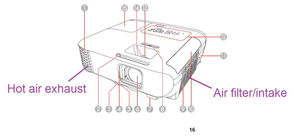 projector air filter